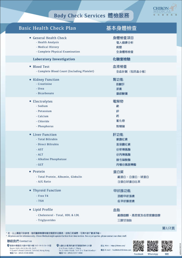 Basic Health Check Plan