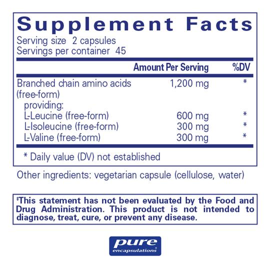 BCAA Capsules