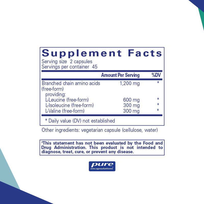 BCAA Capsules